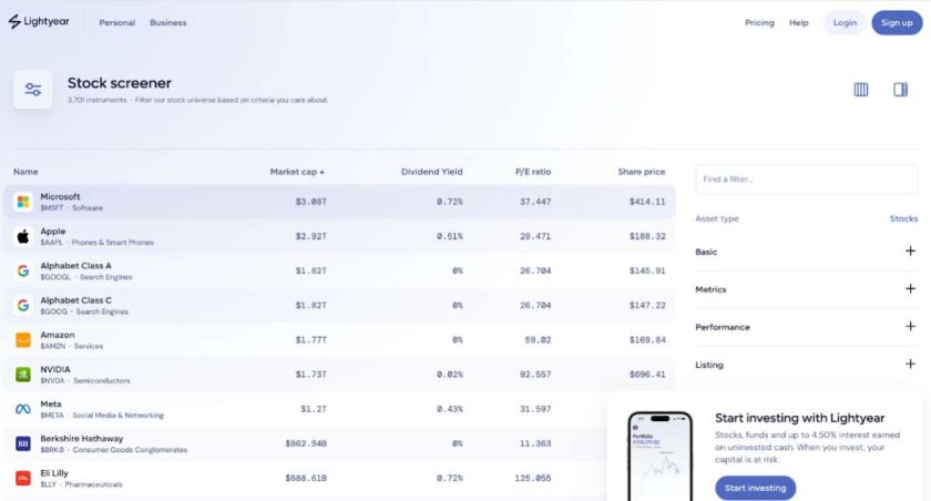 Elindult a Lightyear Web 2.0: alkalmazás nélkül is használható a befektetési platform
