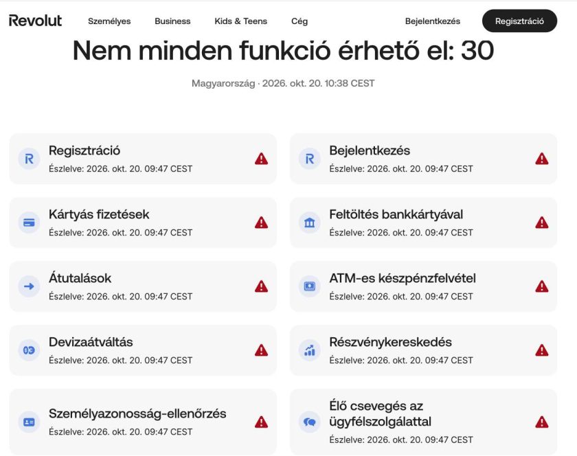 Így néz ki most a Revolut működése