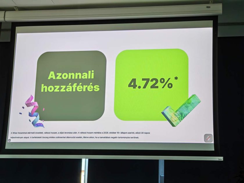 Wise Hozam: akár 4,72% kamat azonnali hozzáféréssel